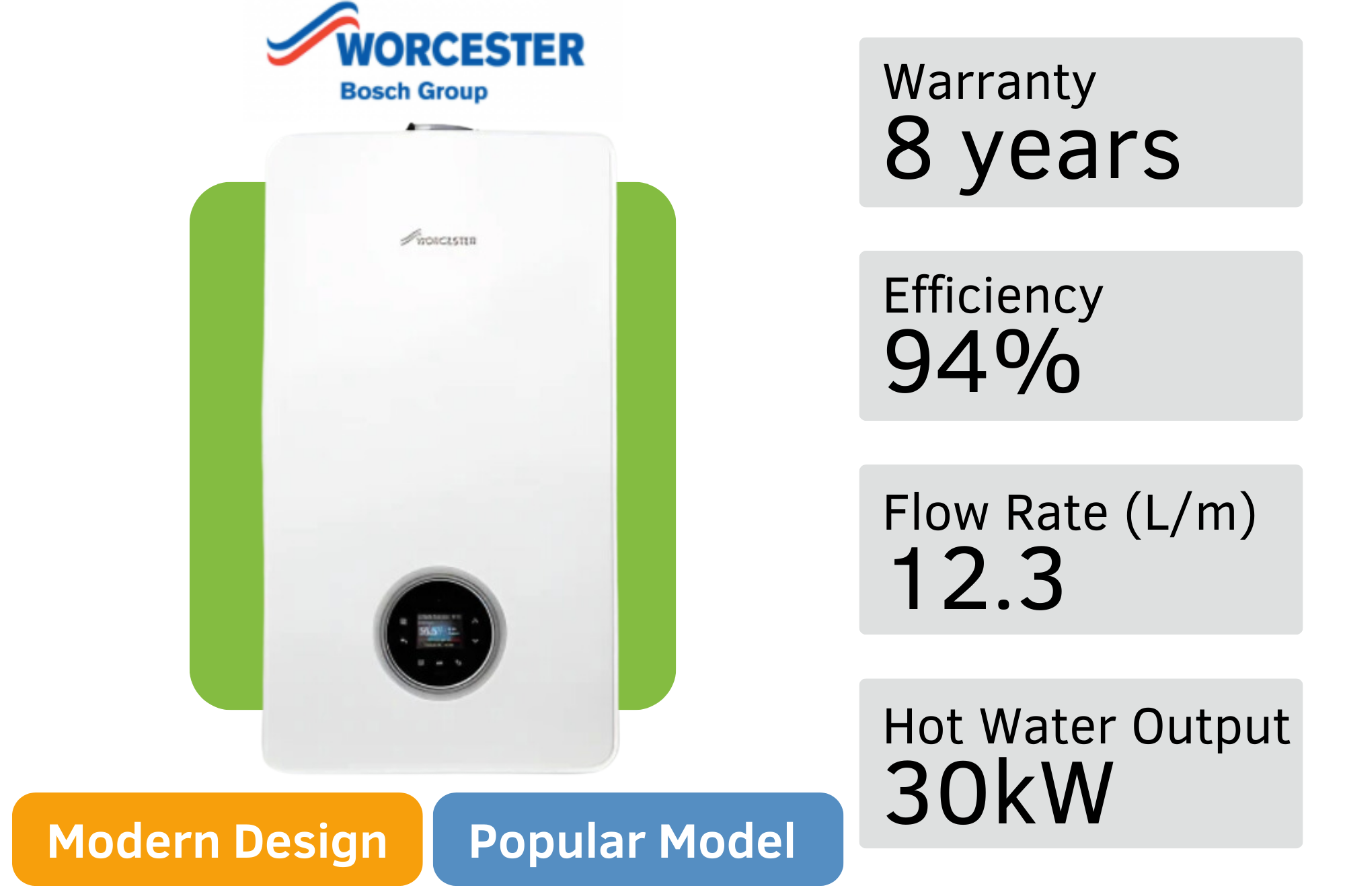 Boiler Review: Worcester Bosch Greenstar 4000 Combi Boiler – Heat My House