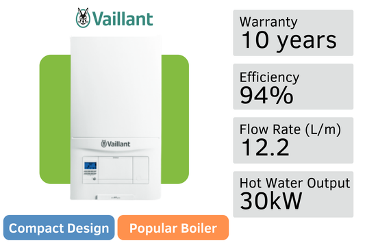 Vaillant ecoFIT Pure 830 30kW Combi Swap