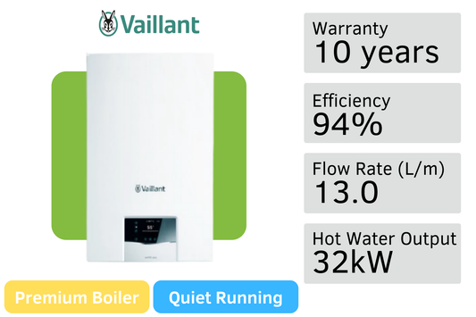 Vaillant ecoTEC Plus 832 32kW Combi Swap